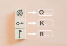 OKR – მიზნების დასახვის მეთოდოლოგია