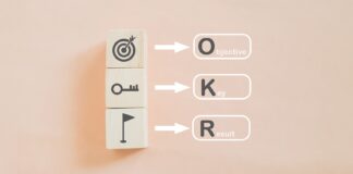 OKR – მიზნების დასახვის მეთოდოლოგია